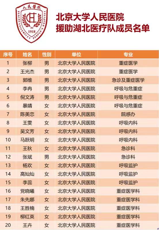 45120c6fa84647acb26bc2aeb4353311.jpg 微信图片_20200208185710.jpg