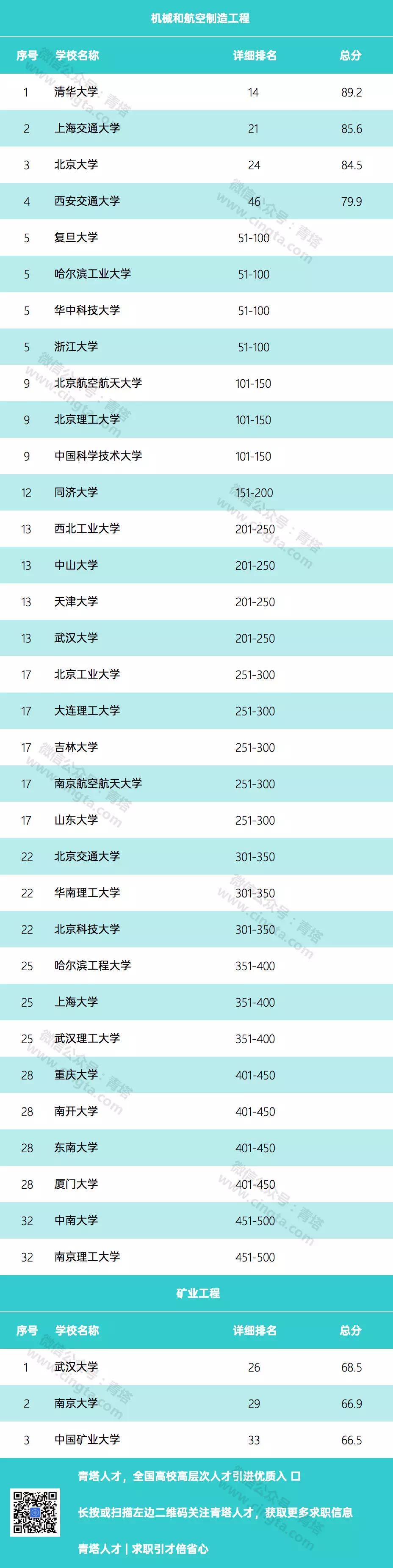 001c48ca3d31464ab1b2f9028d7a1d5f.jpg 微信图片_20200304212001.jpg
