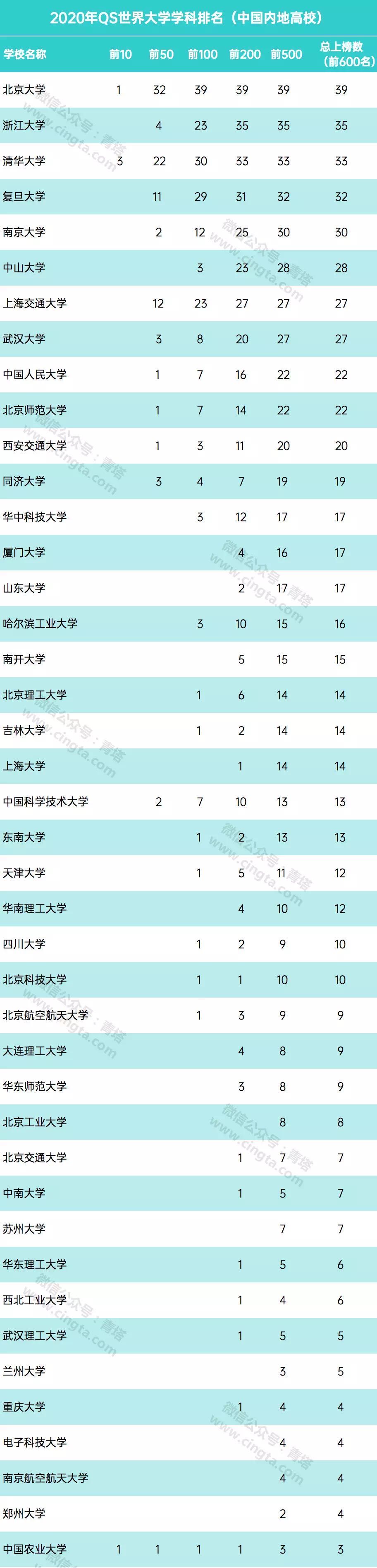 17cf36d569af4c8f80d40e9508d43445.jpg 微信图片_20200304210012.jpg